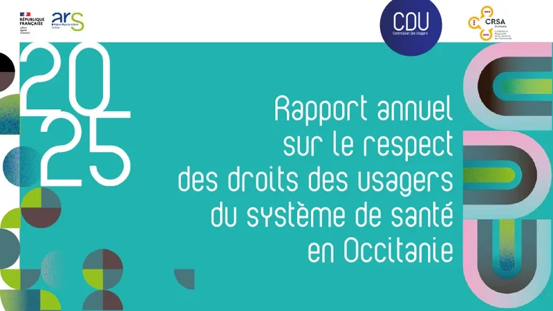Rapport 2025 sur le respect des droits des usagers du système de santé